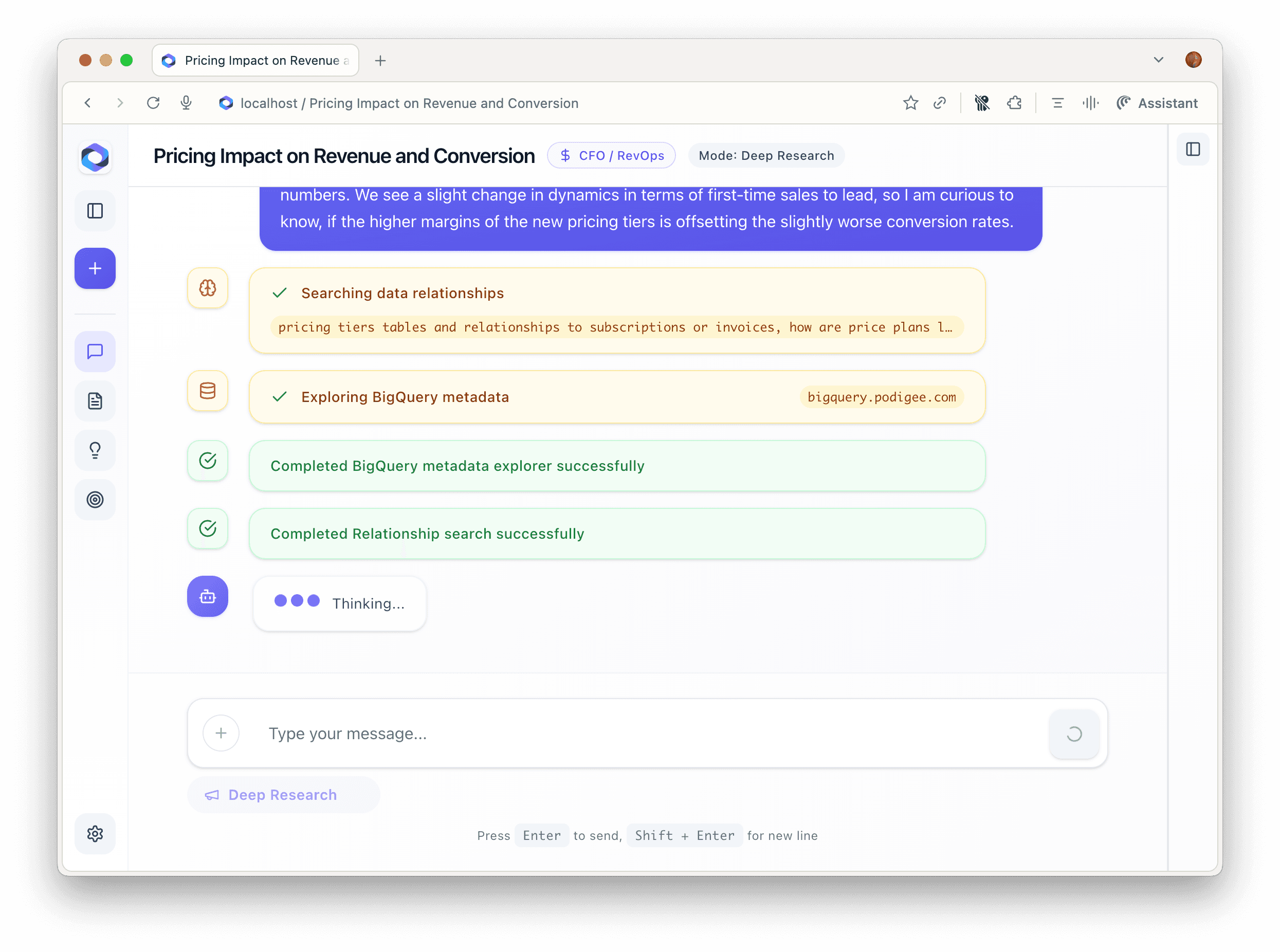 Screenshot - Service-line margin and quality dashboard