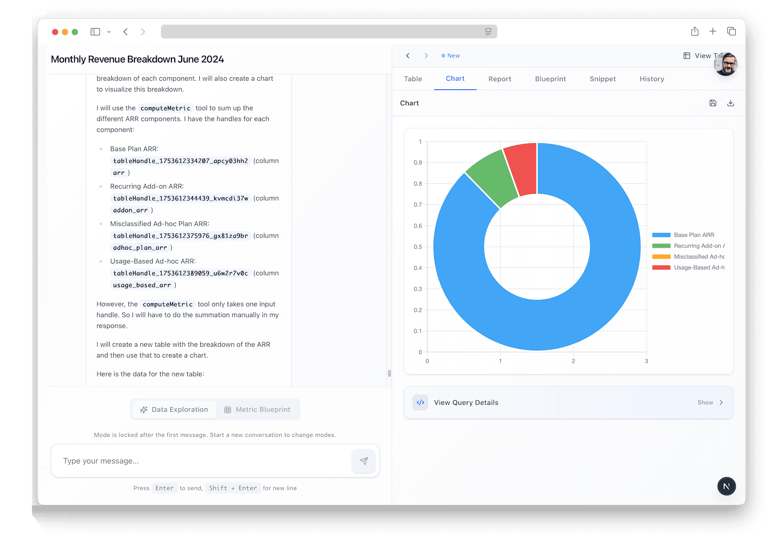 Diagram - connectors to governance to Q&A to Slack